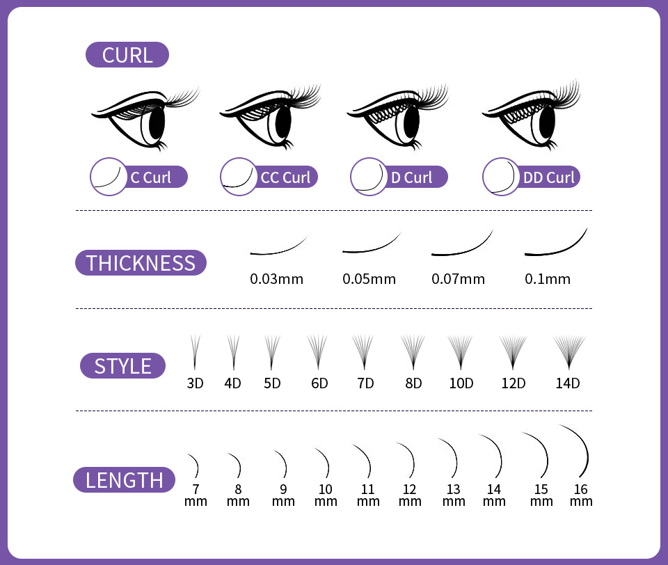 AGUUD All Size Loose Fan Eyela - Eyelash Extension Mega Volume avaliação e preço