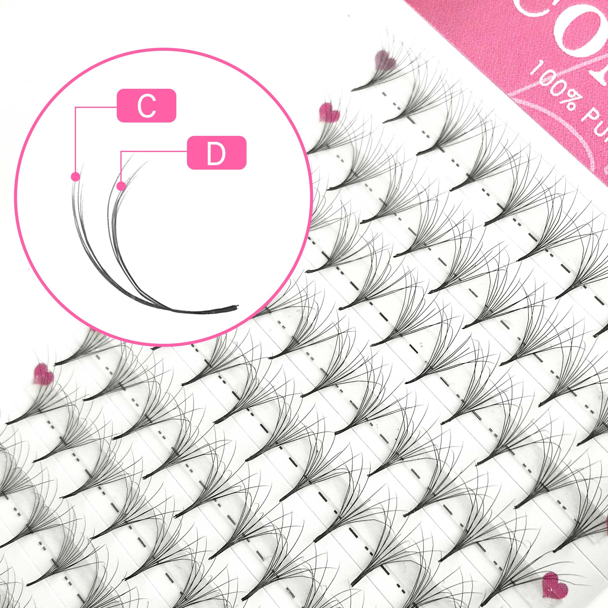 CoMango Double-Layer Fluffy Pr - Eyelash Extension Mega Volume avaliação e preço