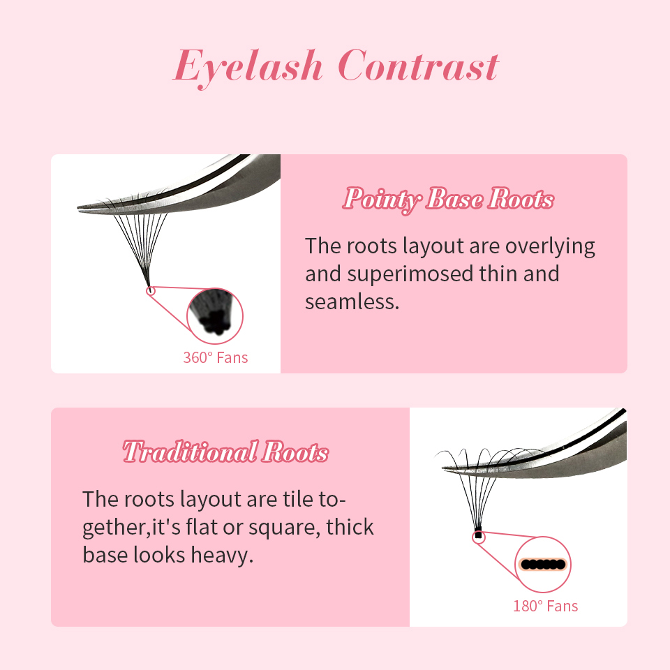 RUJADE 6D 8D Loose Fans Lashes - Eyelash Extension Mega Volume avaliação e preço