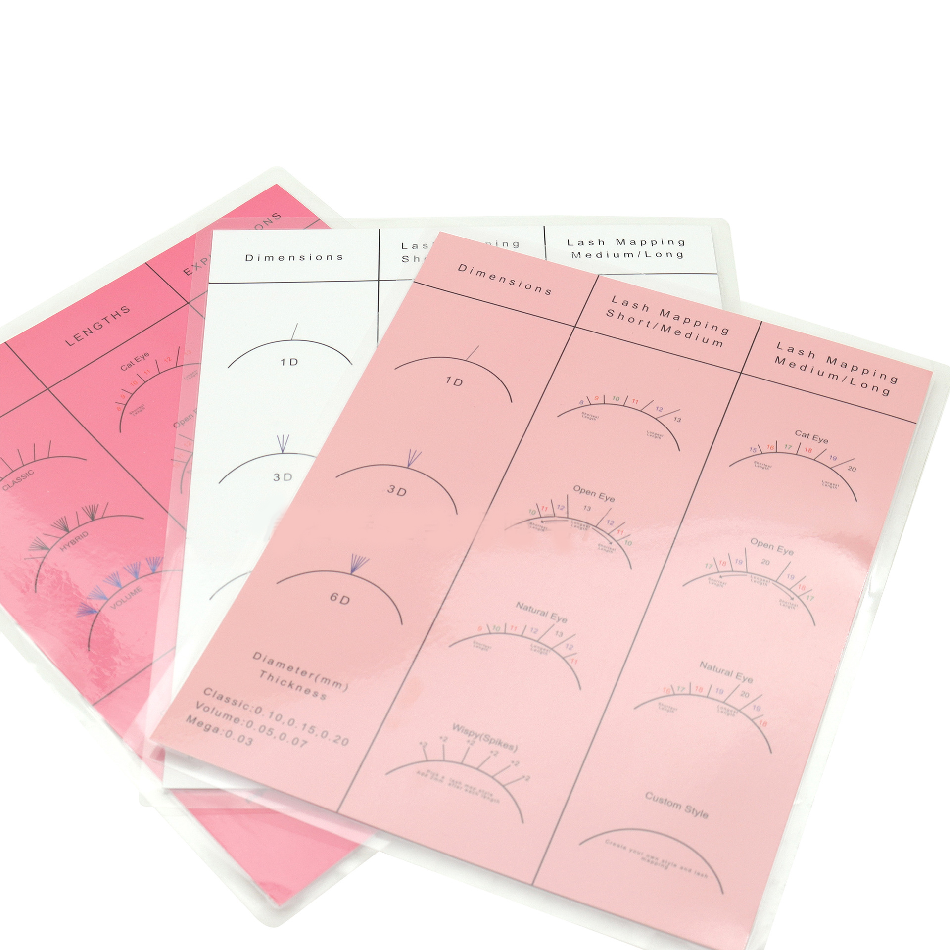 Beginner Lash Map Chart Wispy  - Lash Mapping Sticker avaliação e preço