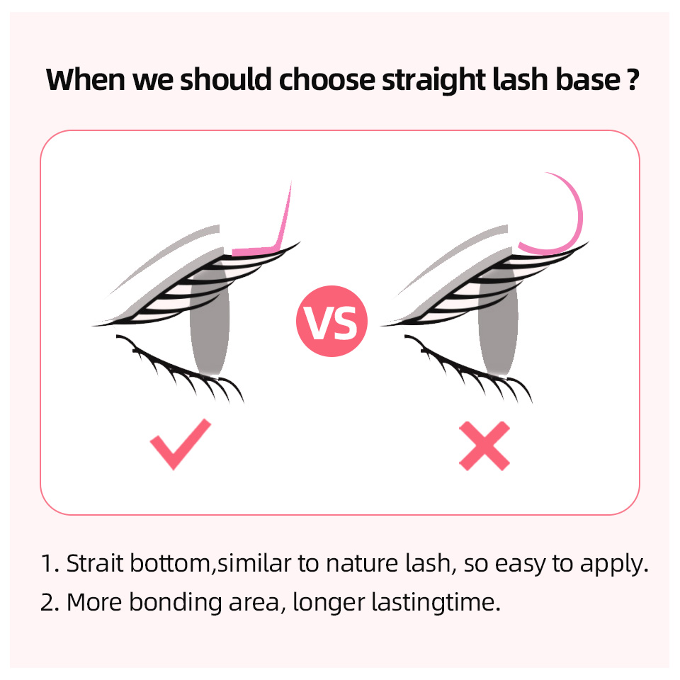 RUJADE L L+ LC LD LU(M) Curl I - Individual Lash Tray avaliação e preço