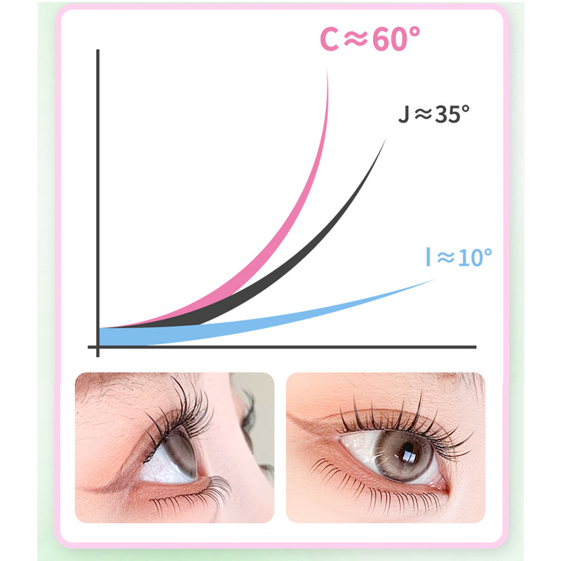 BLINKWAVE 9-13mm Cluster Lashe - Eyelash Extension Douyin avaliação e preço
