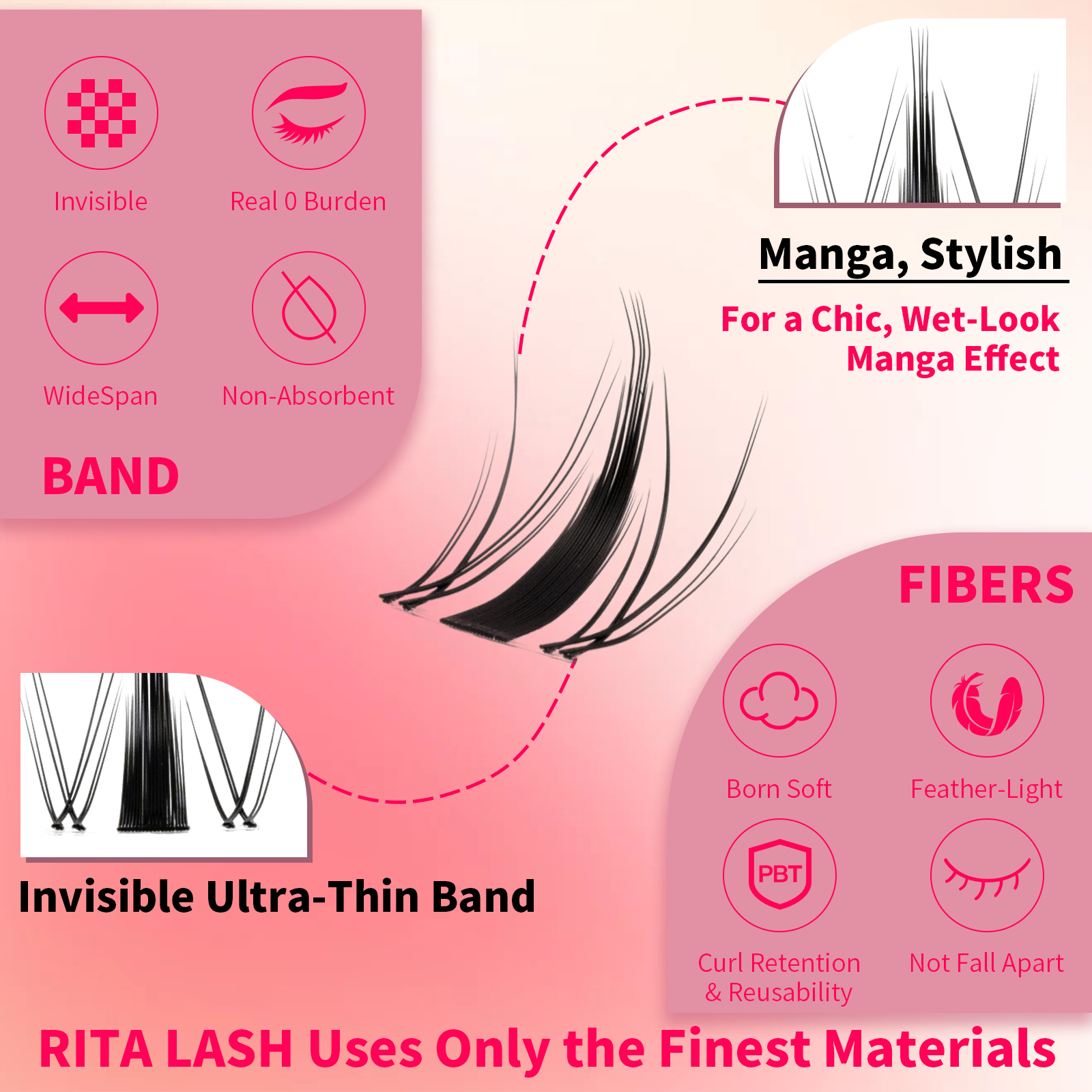 RITALASH 154pcs D Curl Cluster - Individual Lash Tray avaliação e preço